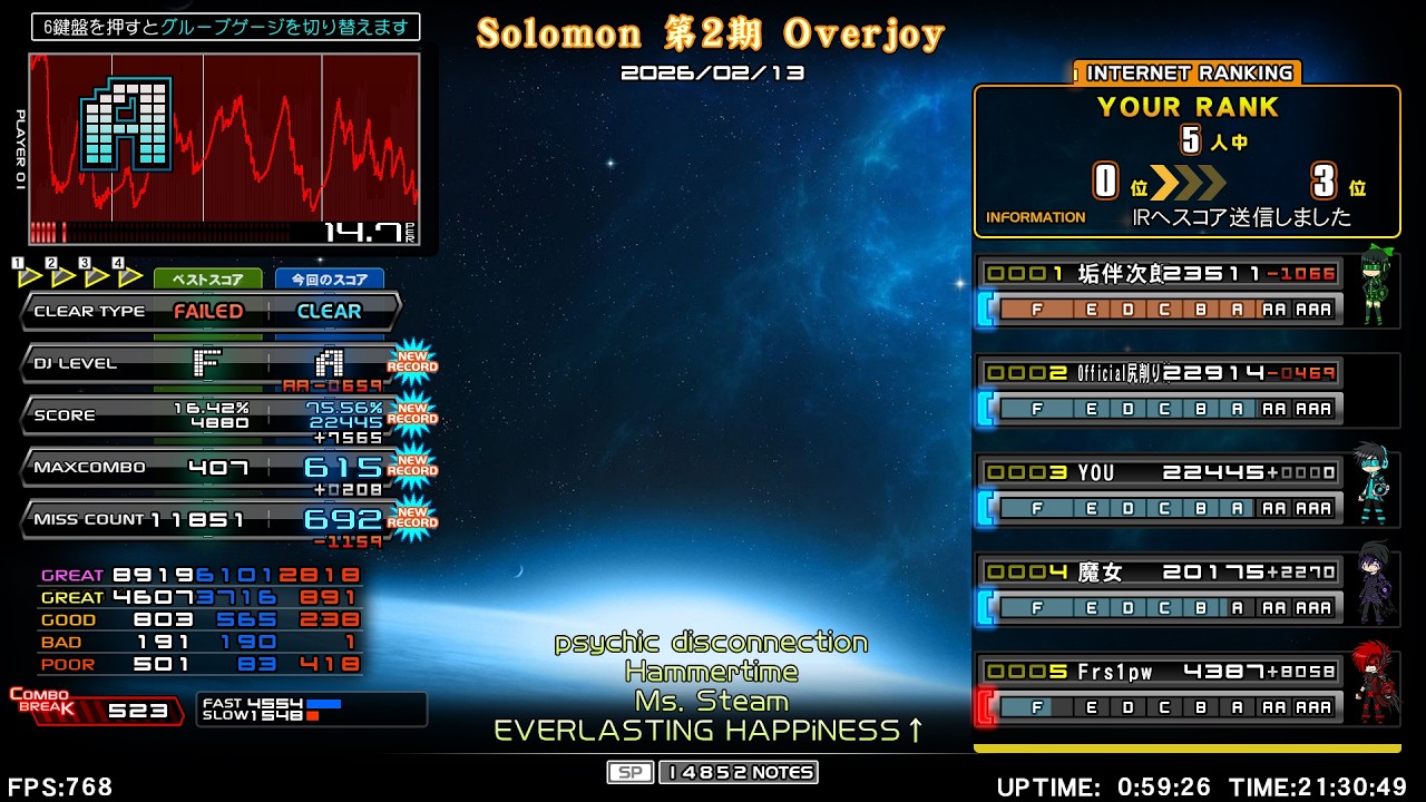 Solomon 第2期 Overjoy CLEAR
