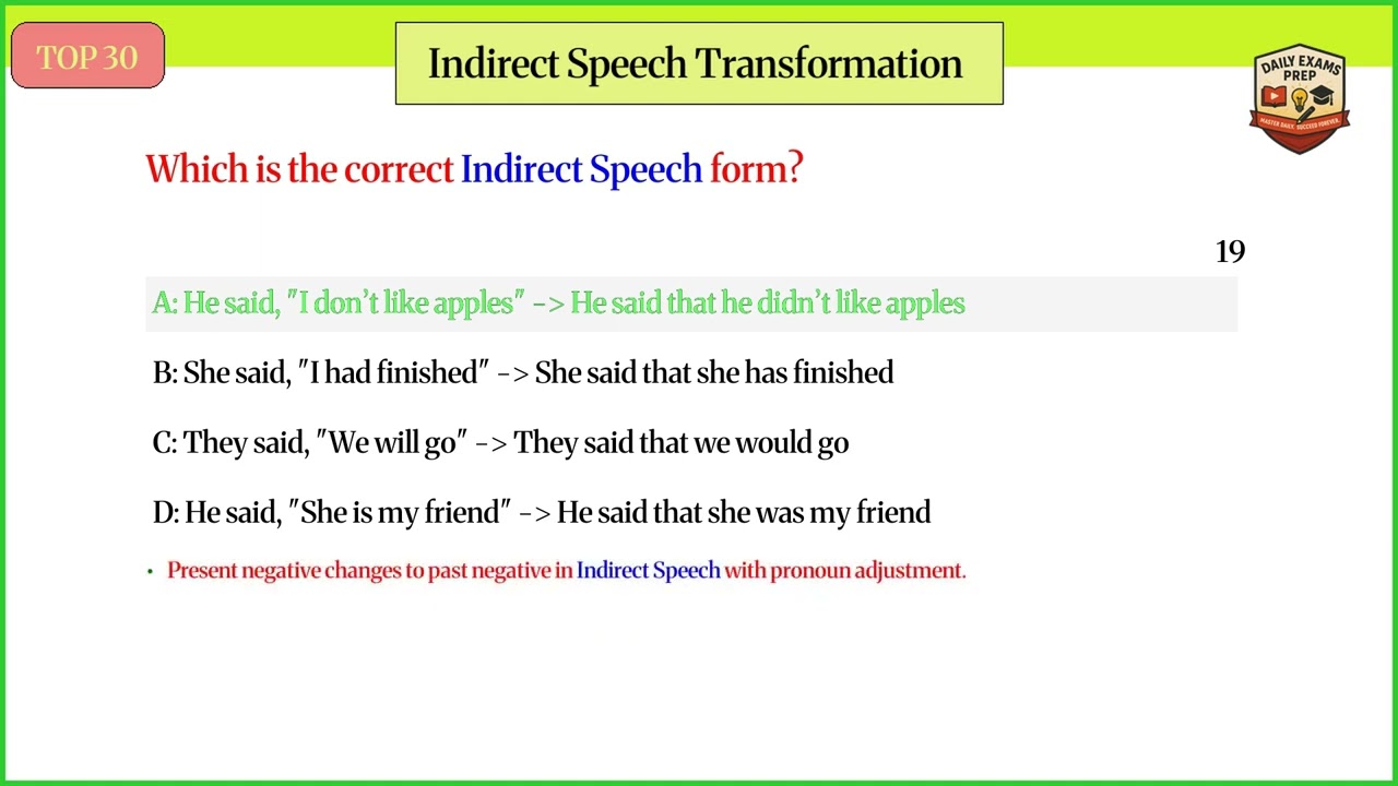 Rapid Revision, Must-Know Direct and Indirect Speech MCQ Challenge | TOP 30 GK quiz|MCQ quiz|