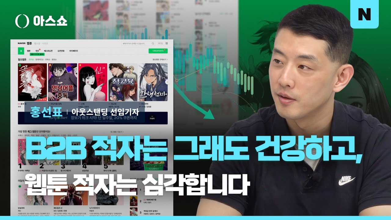 작년에 B2B에서 3300억, 웹툰에서 1000억 적자난 네이버. 4년 동안 2조원 적자났는데 이유는 뭘까? [아스쇼 305화 with 홍선표 아웃스탠딩 선임기자]