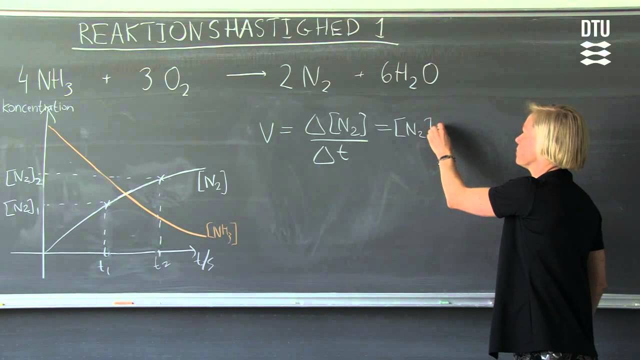 Kemi: Definition af kemisk reaktionshastighed