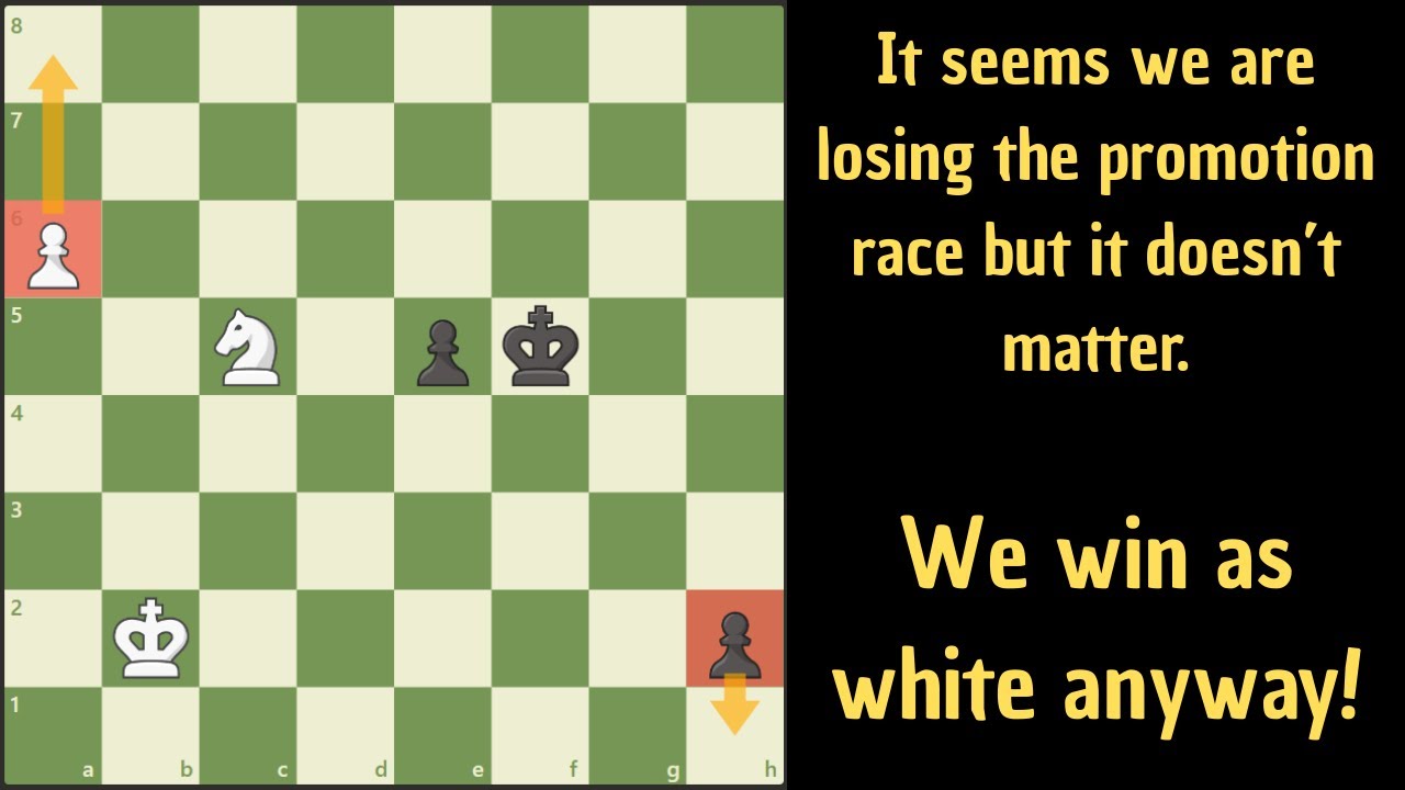 White to move and win!