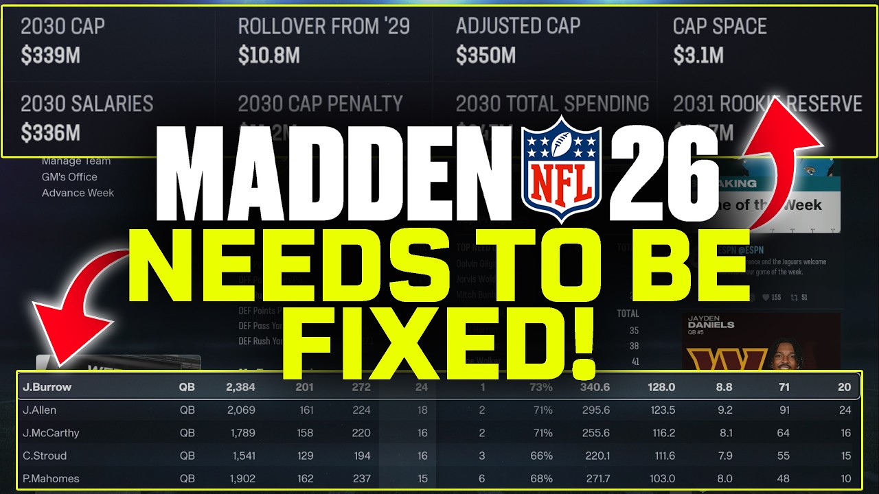 Я симулировал 5 лет в режиме франшизы Madden 26 и обнаружил проблемы, которые нужно ИСПРАВИТЬ!