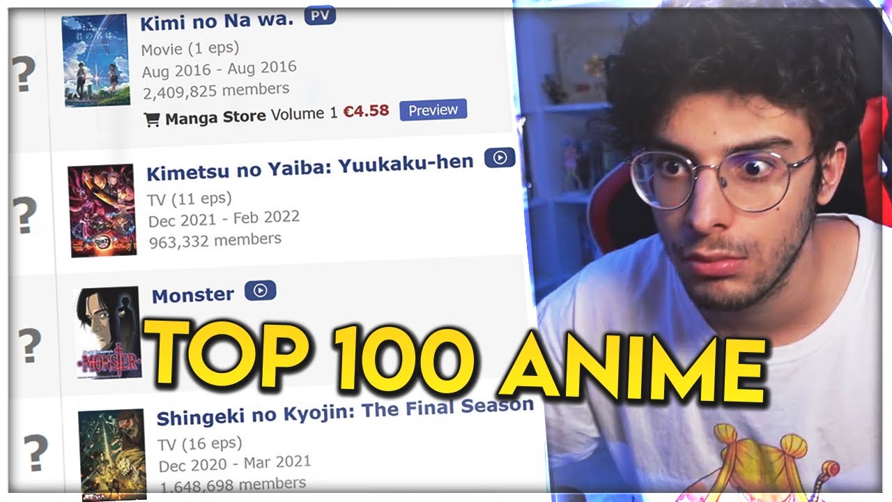 TOP 100 ANIME di SEMPRE