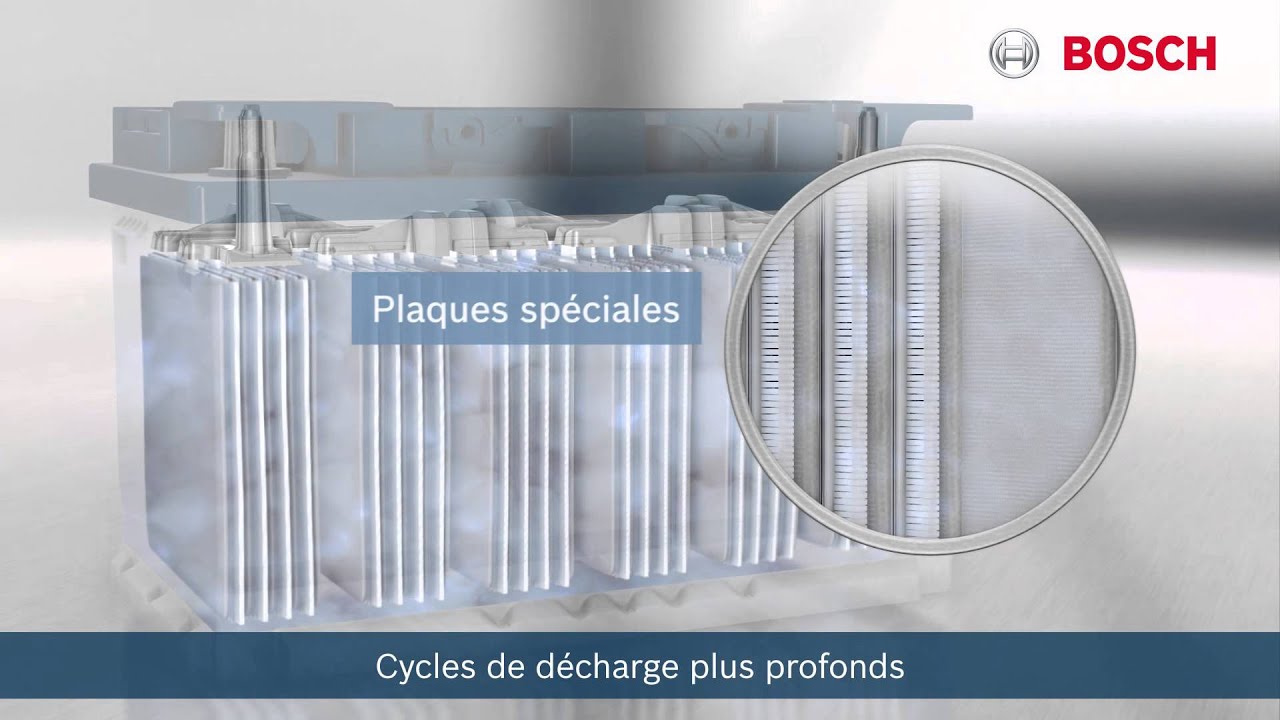 Batteries Bosch : Diff&eacute;rents types de batteries