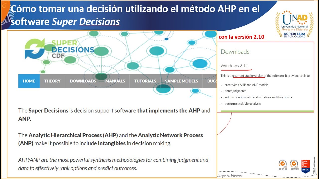 Cómo tomar una decisión utilizando el método AHP en el software Super Decisions