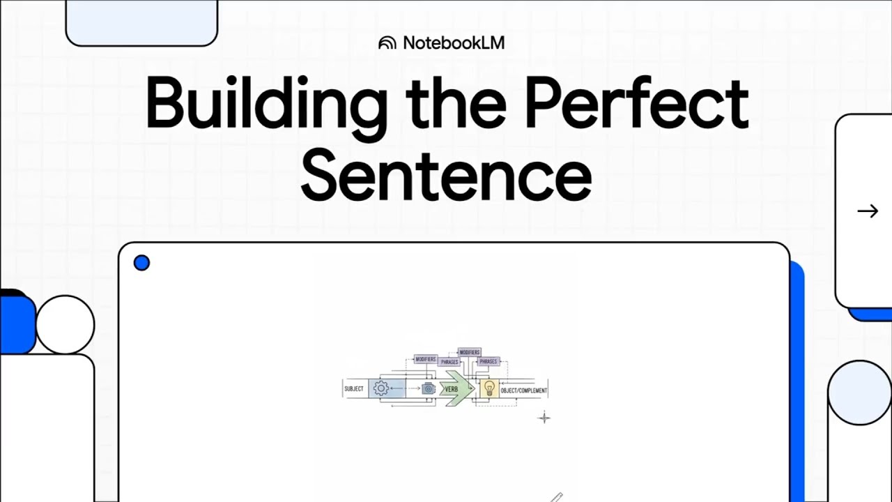 Building the perfect sentence 
