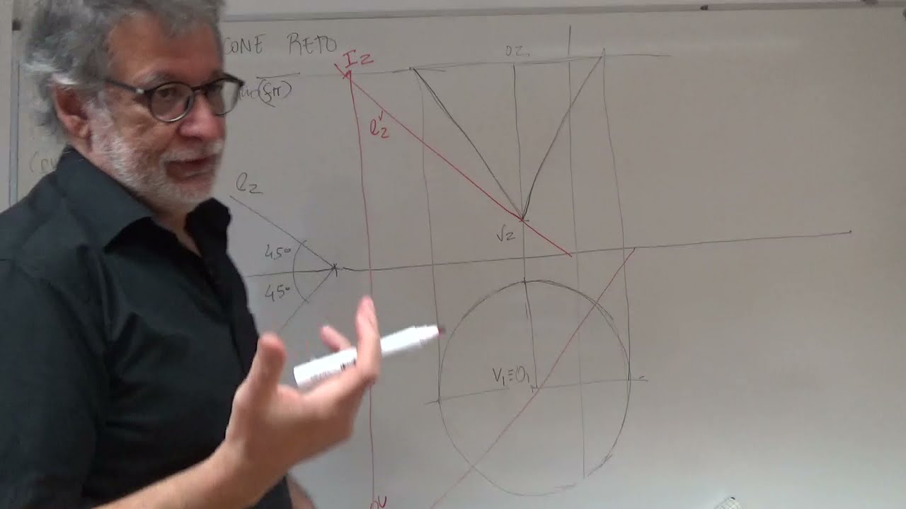 Sombra de um Cone Reto 2