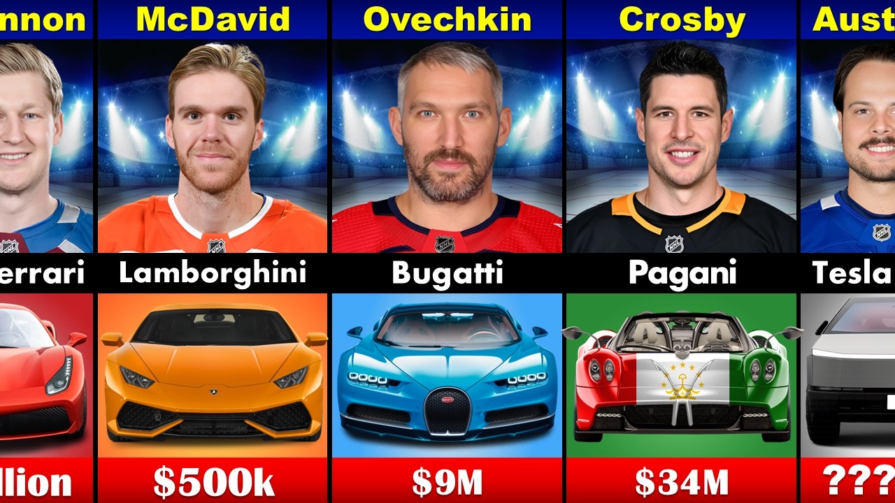 NHL Players&rsquo; Most Expensive Cars in 2025!