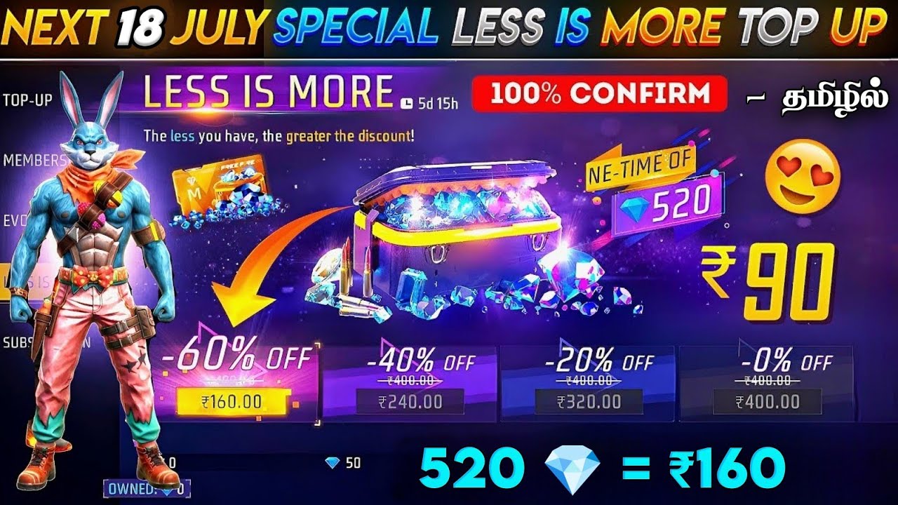 🔥 LESS IS MORE TOPUP EVENT 💎 520 DIAMONDS ONLY ₹159 🥳 FREE 😱 NEW EVENT FREE FIRE | LESS IS MORE