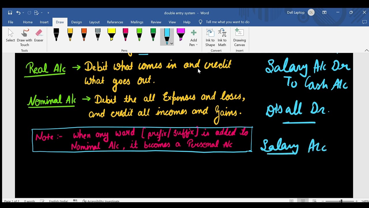 Golden rules of Accounts | 