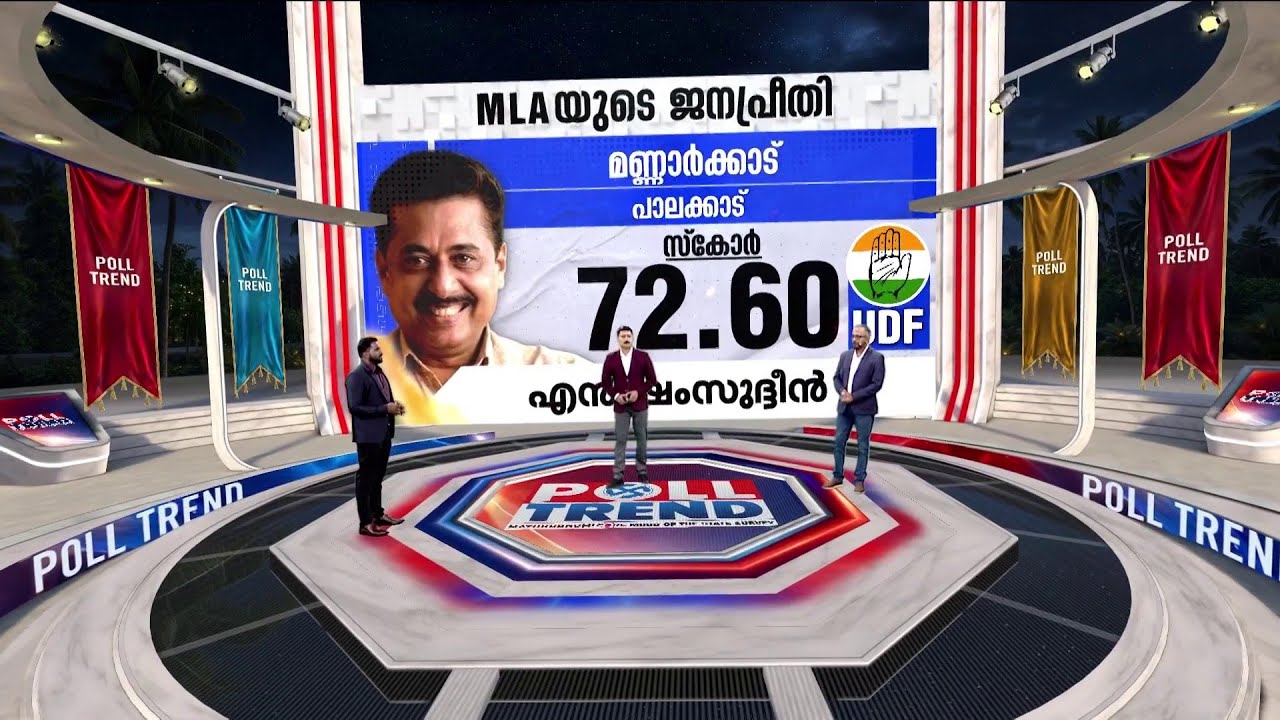മണ്ണാർക്കാട് ഉറച്ചു തന്നെ!! എൻ ഷംസുദ്ധീൻ മികച്ച നിയമസഭാ സാമാജികനെന്ന് സർവ്വേ ഫലം | Mannarkkad