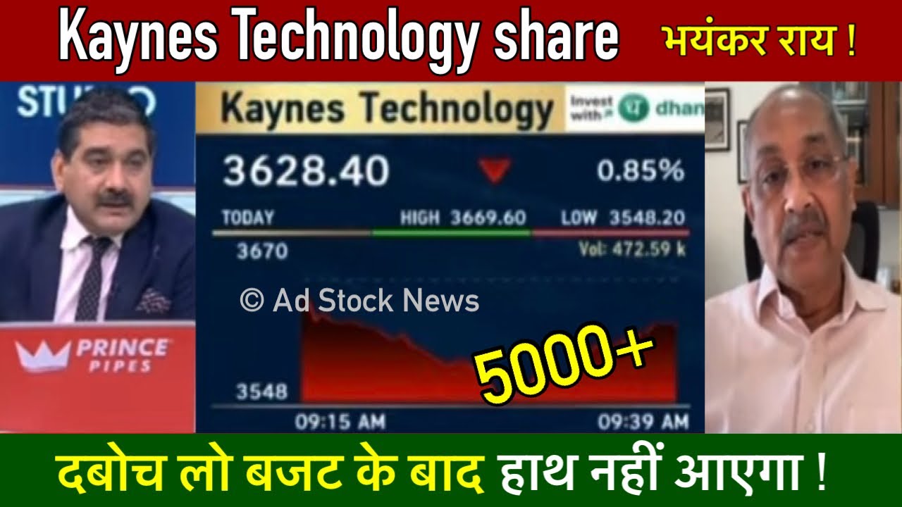 Kaynes technology share latest news | Kaynes technology share analysis