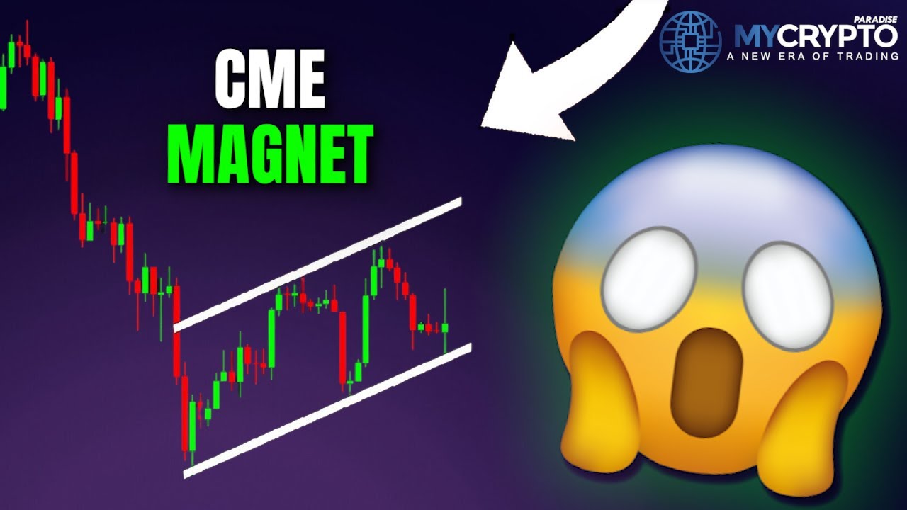 СИГНАЛ БИТКОИНА: Два гэпа CME выше (решение FOMC) &ndash; Прогноз цены BTC в режиме реального времени с...