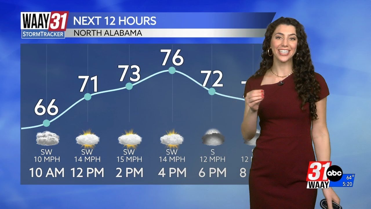 Isolated Thursday rain and near record-setting high temperatures