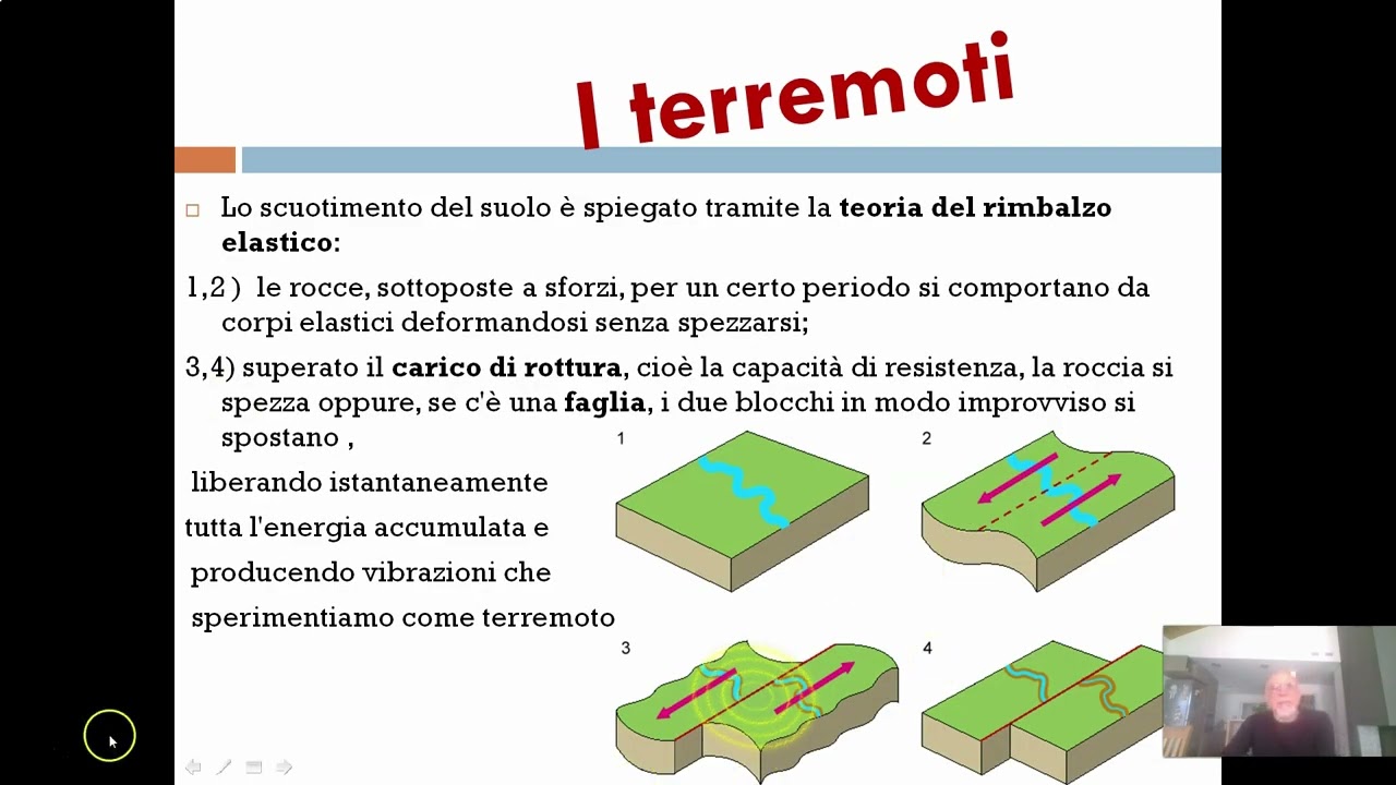 I terremoti: generalità