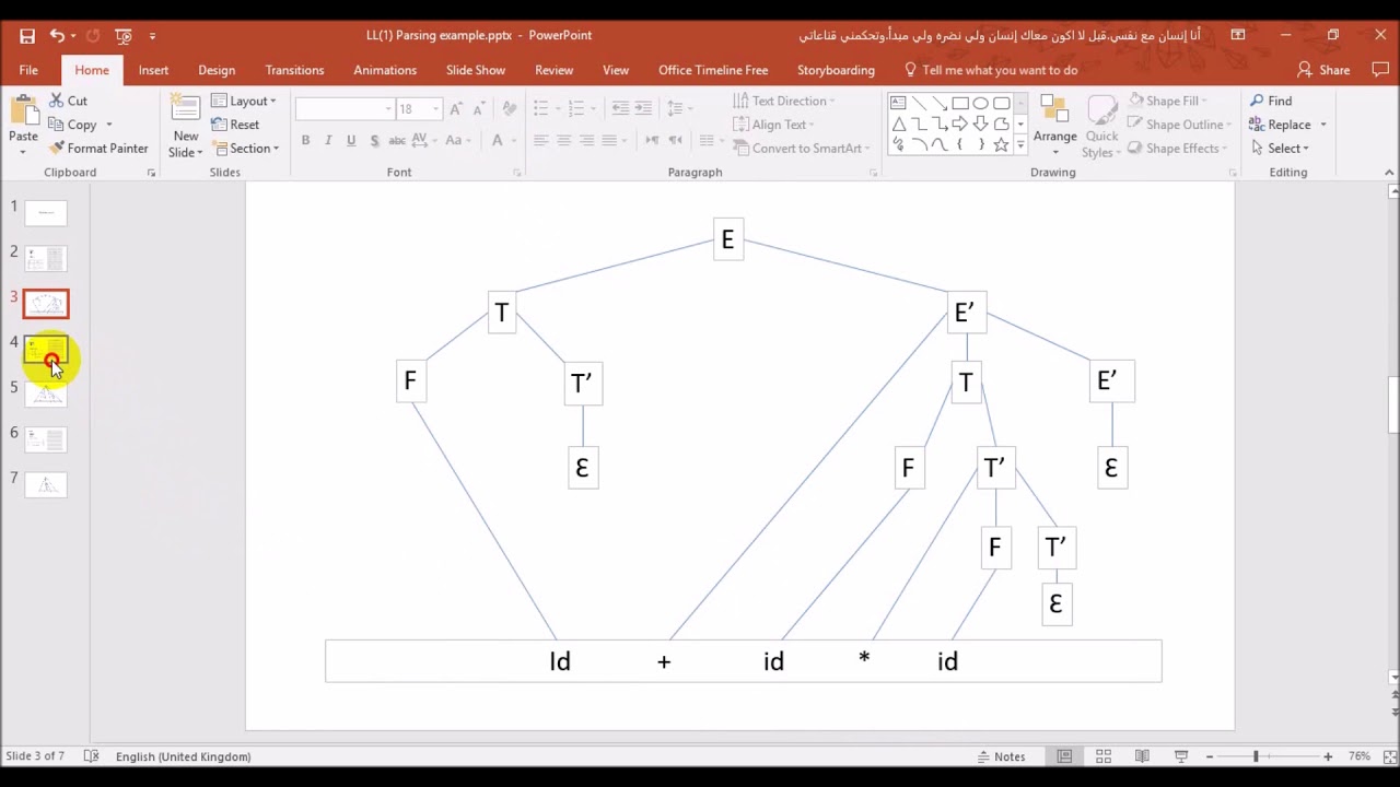 Compiler Design (المترجمات) | LL(1)