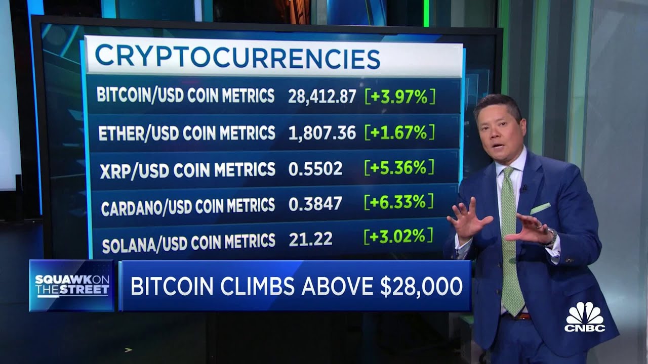 Bitcoin on pace for best quarter since Q1 2021