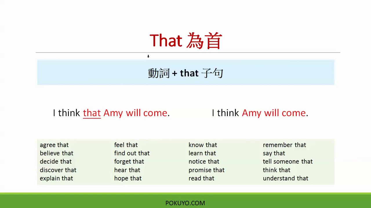 英文文法_名詞子句用法 (Noun Clause)