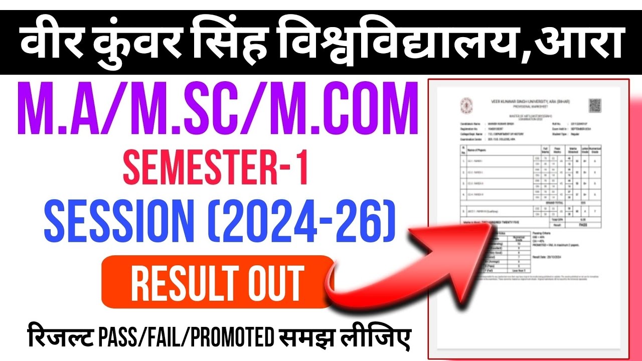 VKSU PG (2024-26) 1st Semester Result Out||Fail/Promoted/Pass||GPA to Presentage
