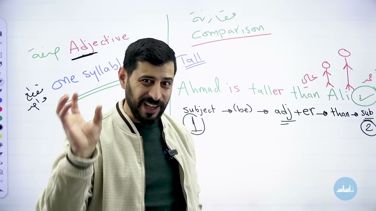 الثامن8️⃣- إنجليزي- صفات المقارنة والتفضيل انطلاقة الفصل الدراسي2️⃣مع أ. عصام الشرباتي