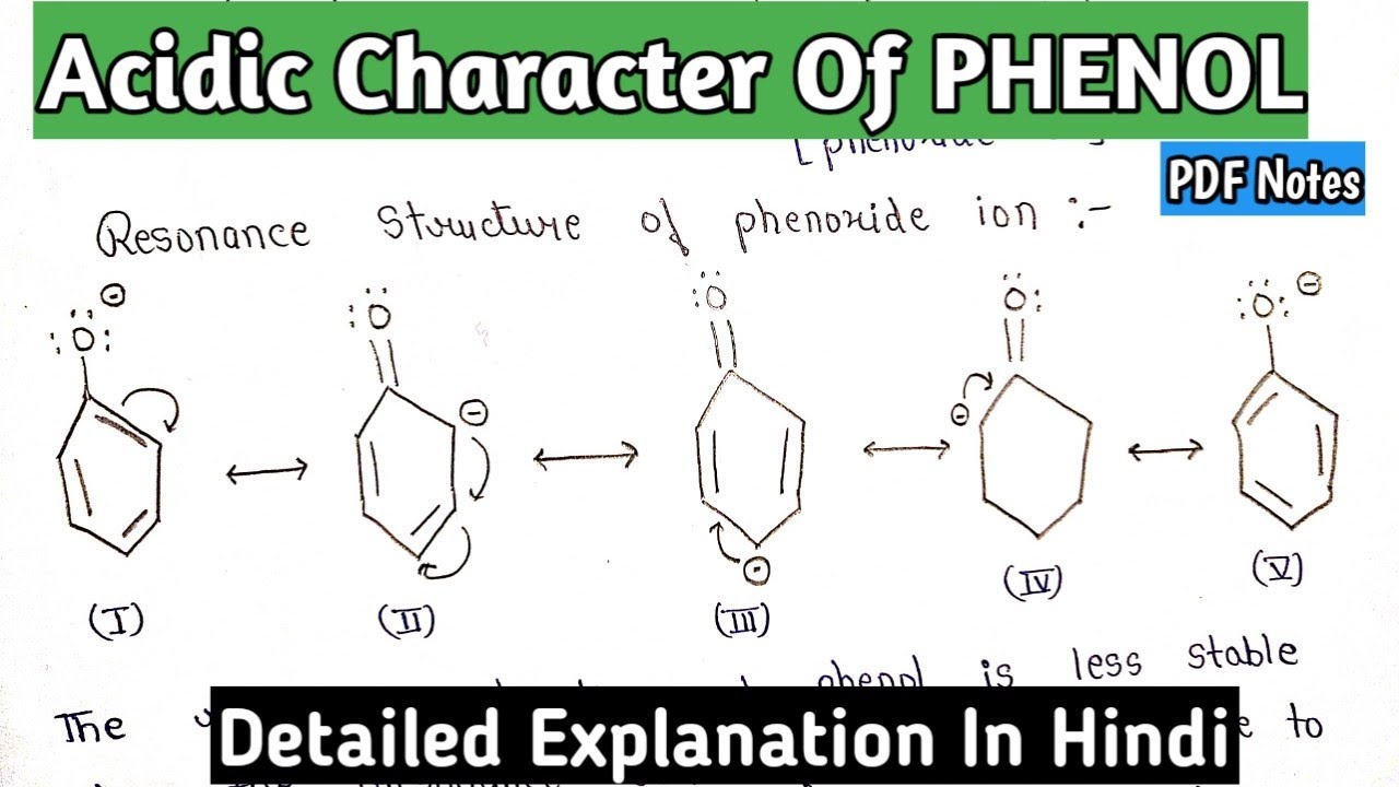 Acidic Character Of PHENOL | Resonance Structure Of Phenol & Phenoxide Ion | #bscnotes