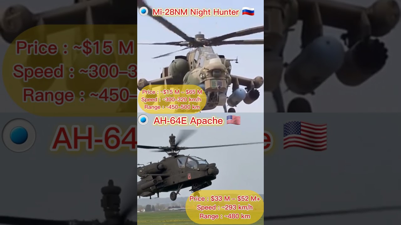 Apache vs Night Hunter 🚁 | Which Attack Helicopter Is Deadlier?