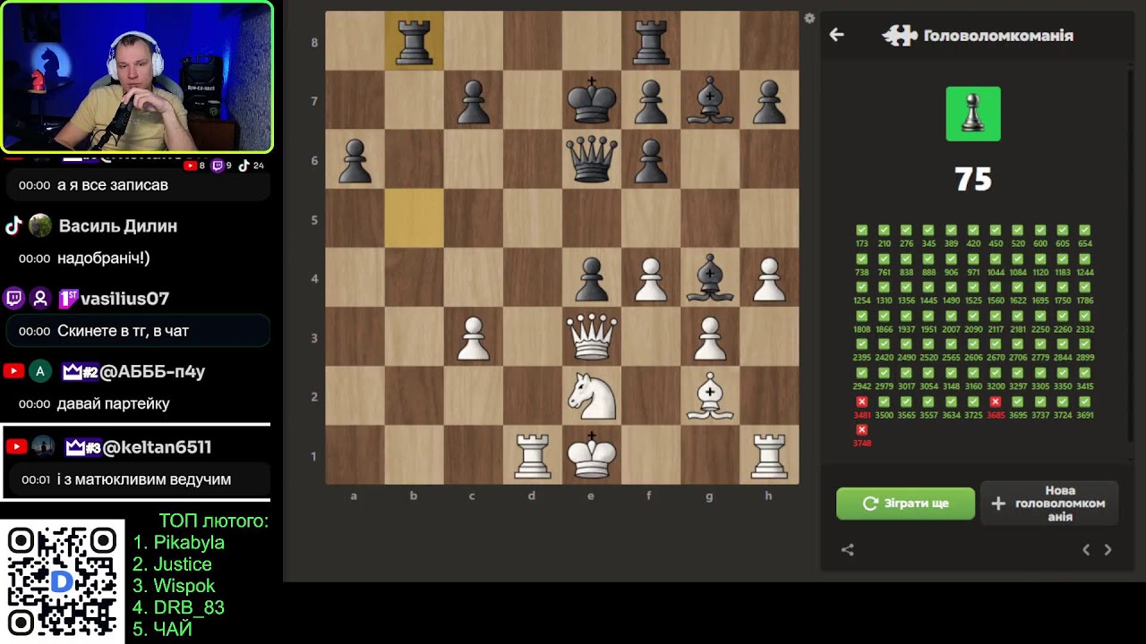 Йду на рекорд. Шахи українською на chess.com 26.02.2026