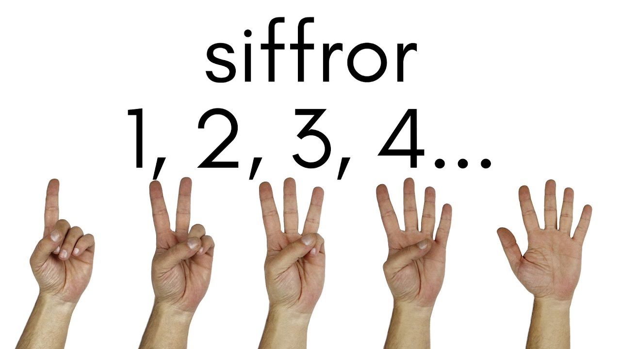 siffror (sfi)