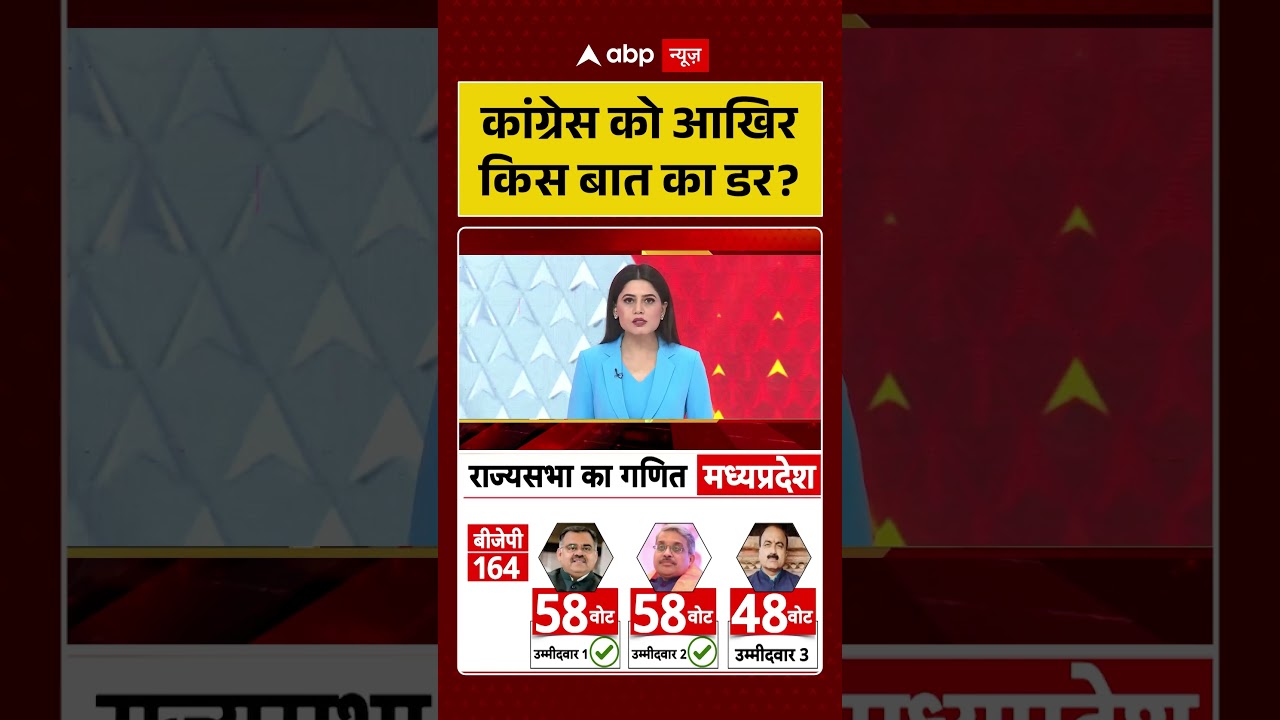 MP Rajya Sabha Election : कांग्रेस को आखिर किस बात का डर ? #mppolitics #congressvsbjp #viralvideo