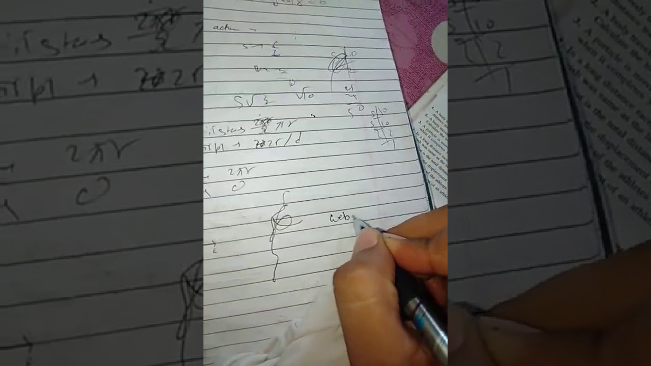 how. to remember directions