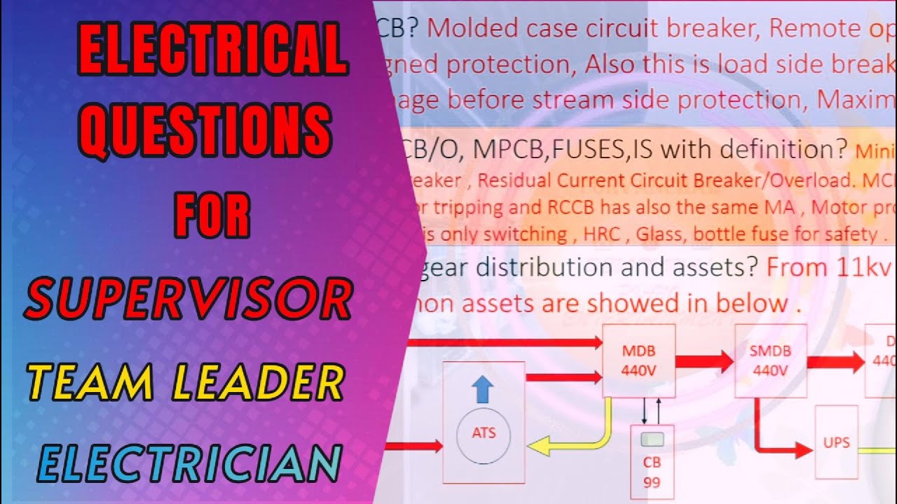 #Electrical Interview #theory & practical expert level interview Q-Ans MDB ATS UPS MCC PF PANELS