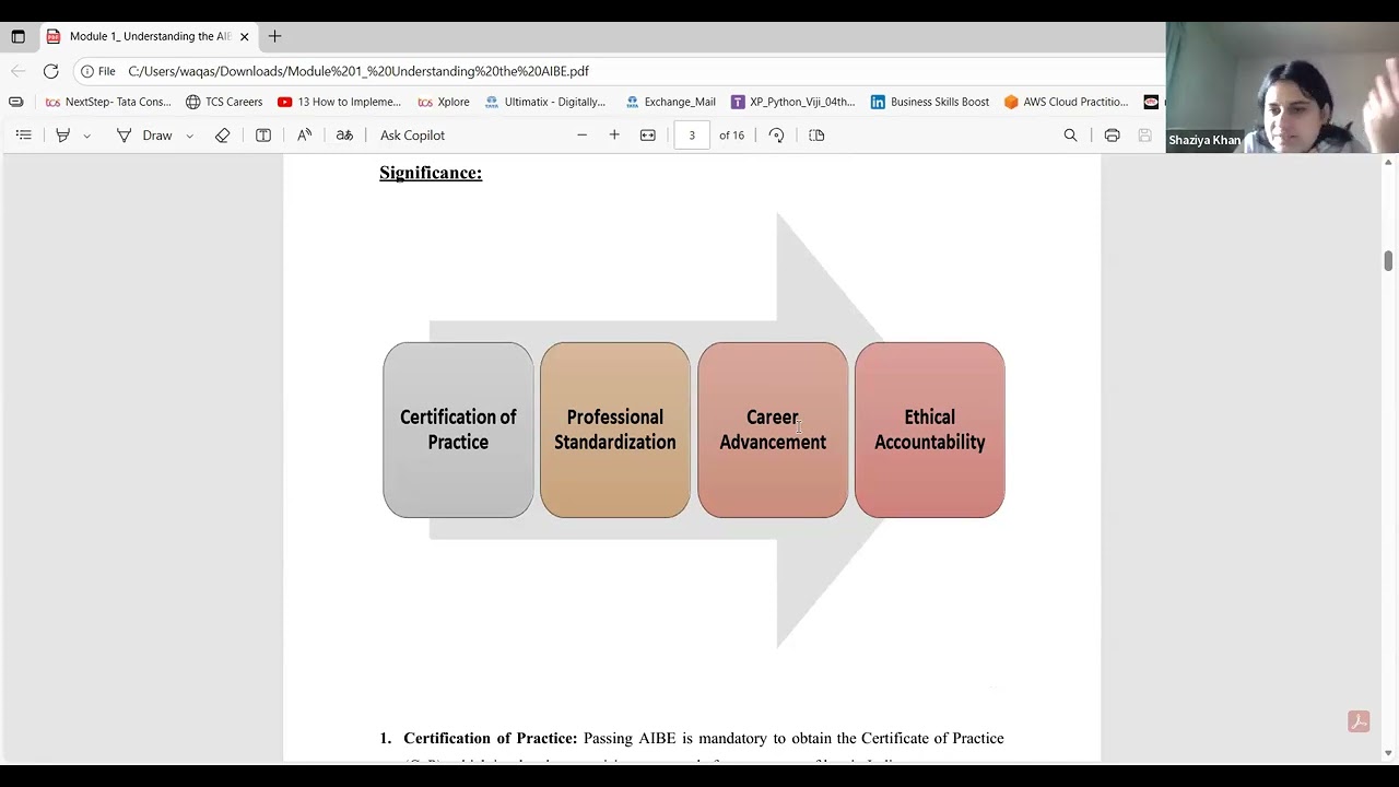 AIBE Course | Demo Session| Canonsphere 