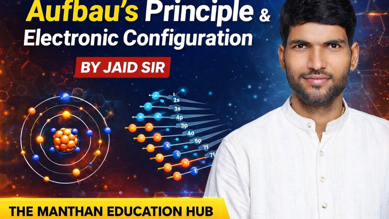 AUFBAU'S PRINCIPLE | ELECTRONIC CONFIGURATION | PGT CHEMISTRY BPSC TRE4.0 @themanthaneducationhub