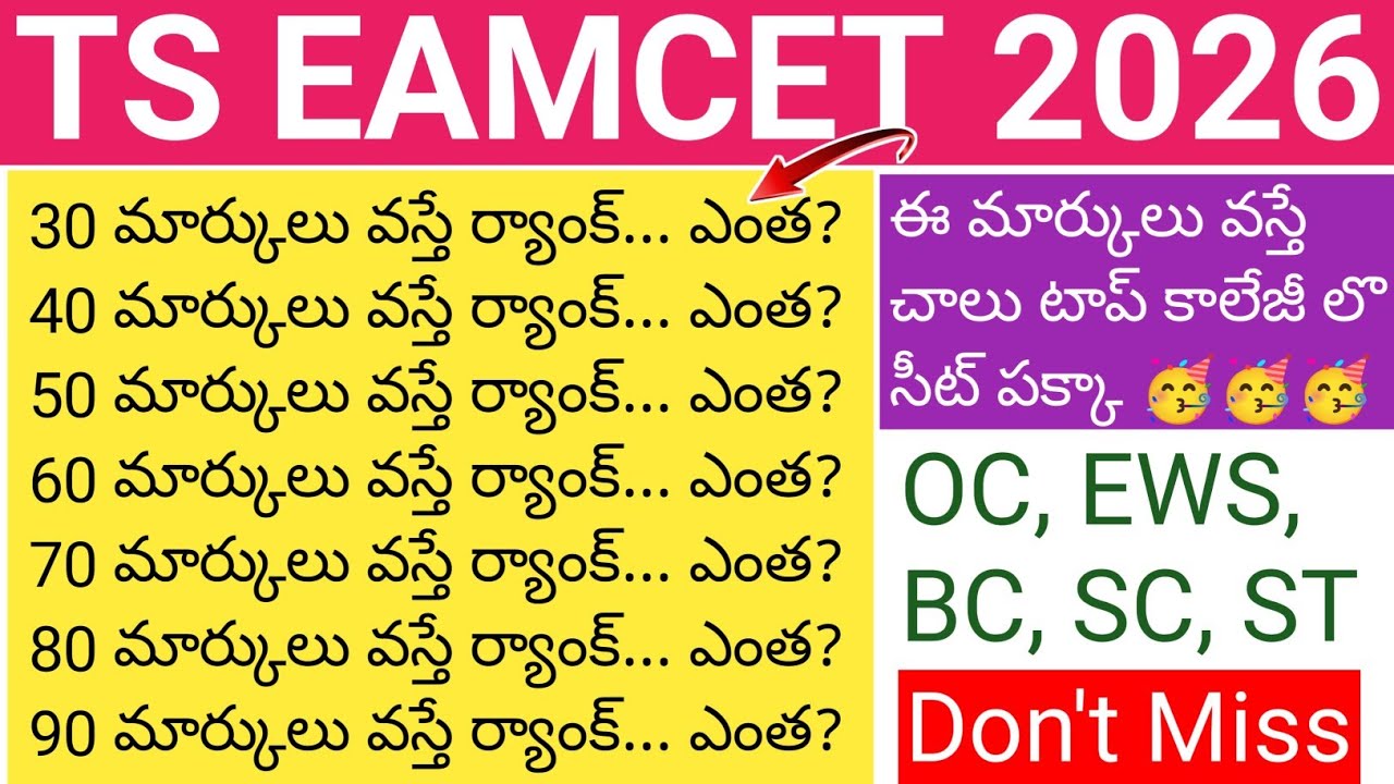 TS EAMCET 2026 Marks vs Rank | TS EAMCET Results 2026 | TS EAMCET 2026 Latest | #TSEAMCET2026Latest