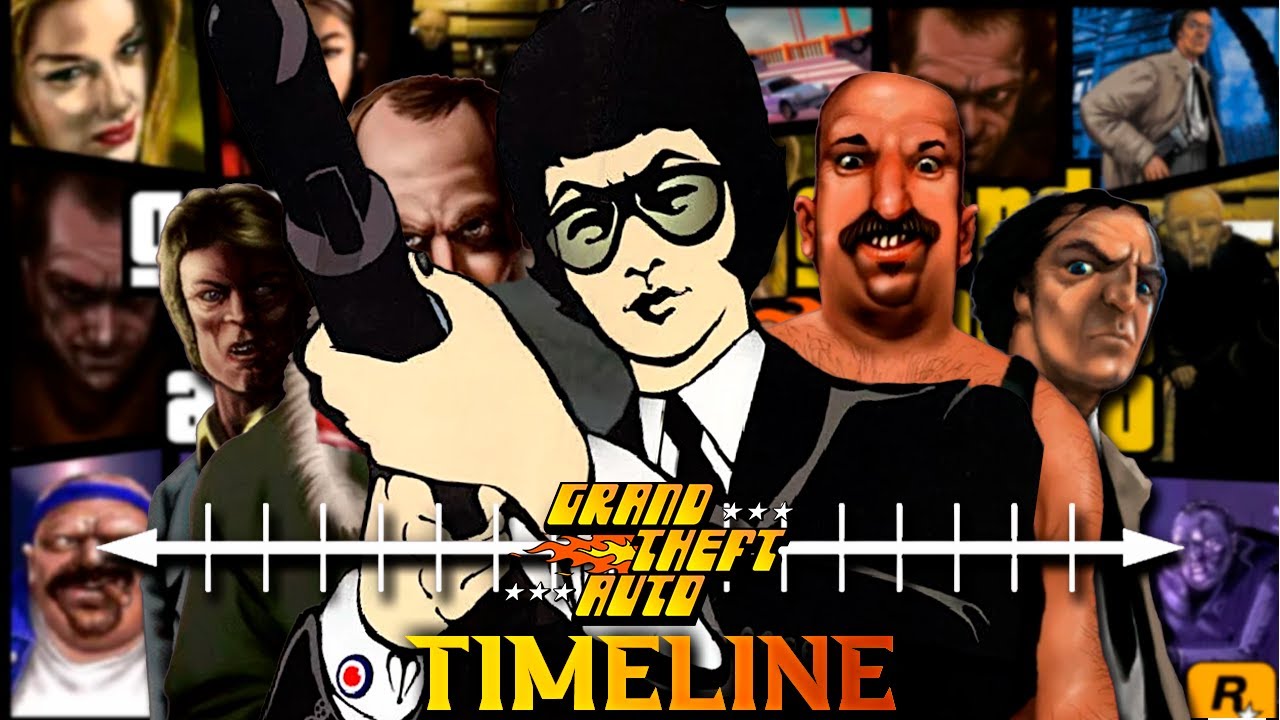 A Hist&oacute;ria Completa de GTA | Universo 2D