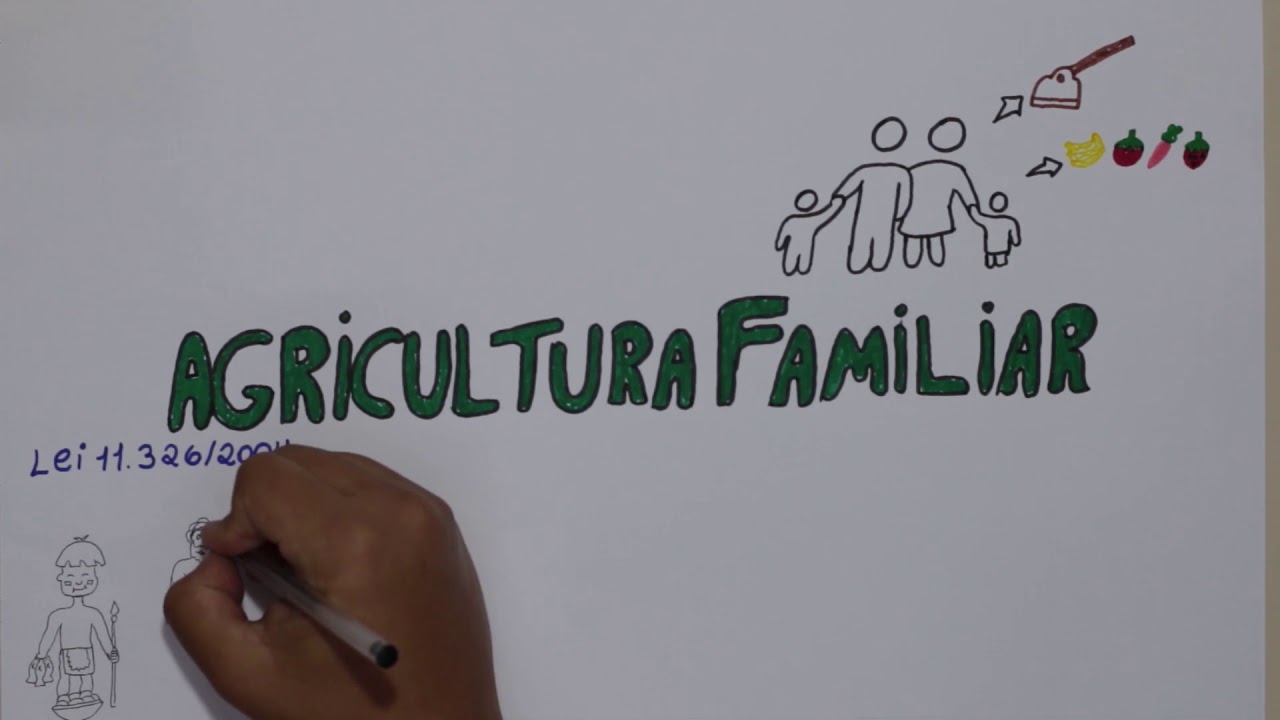 Agricultura familiar