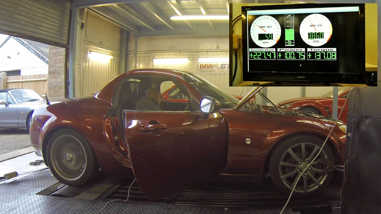 Mazda MX-5 | BBR Super 200 Dyno Test