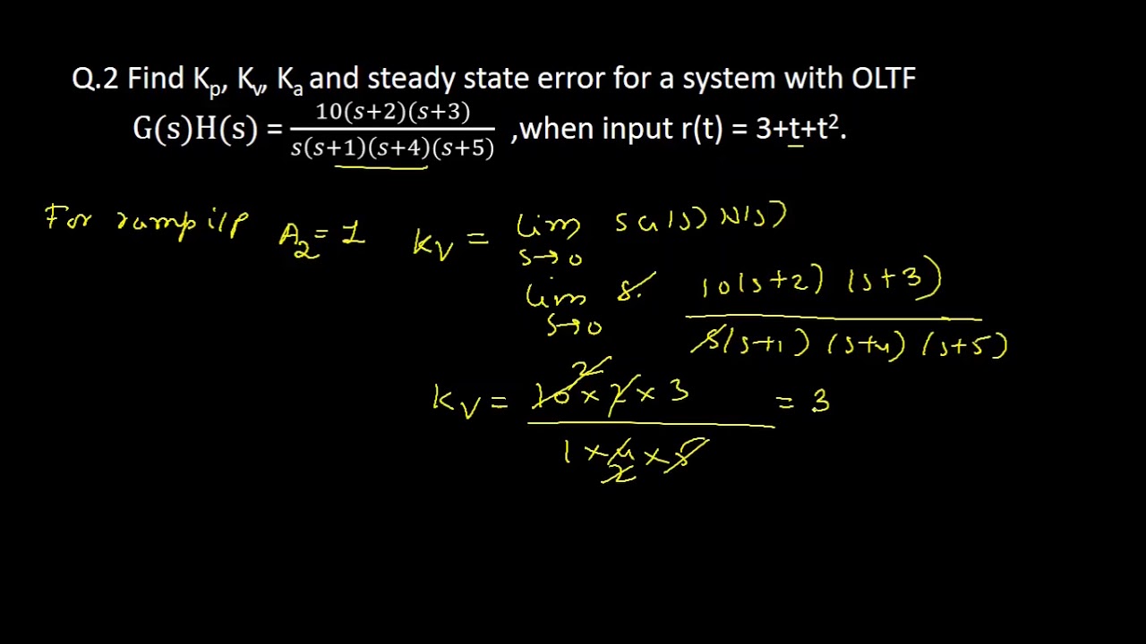 Problem 2:Steady State Error Coefficients/Constants(English)