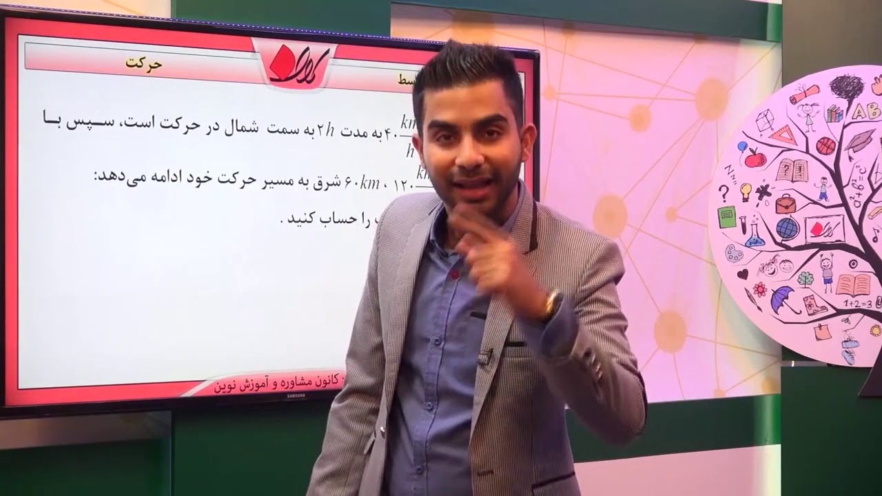 فیزیک نهم   فصل 4   حرکت   سرعت متوسط