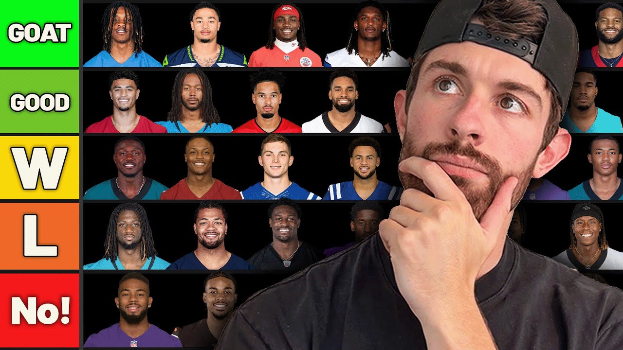 Рейтинг 14 игроков на позиции стартового или сидячего ресивера каждую неделю