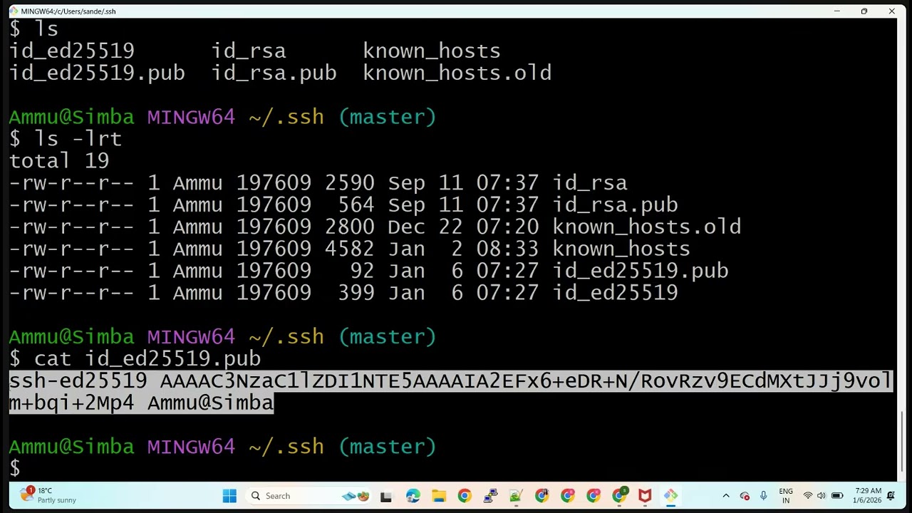 Git Clone, Git Push, Git Pull, Git Fetch
