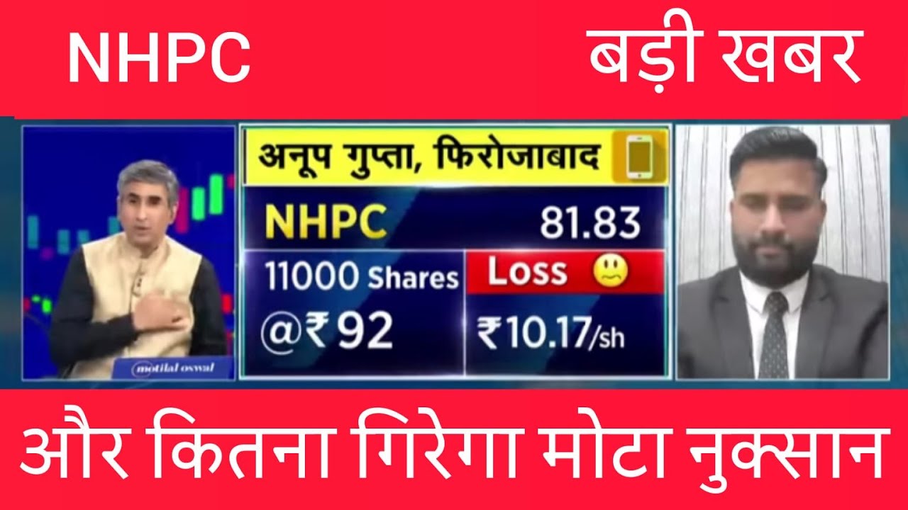 NHPC Share Analysis | Hydropower & Renewable Energy PSU | Fundamentals & Technicals