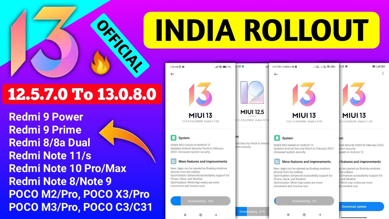 😍MIUI 13 Rollout Now - Redmi 8/8A Dual,Redmi 9 Power/Prime,Redmi Note 9/Pro,Note 10/Pro,POCO M2/Pro