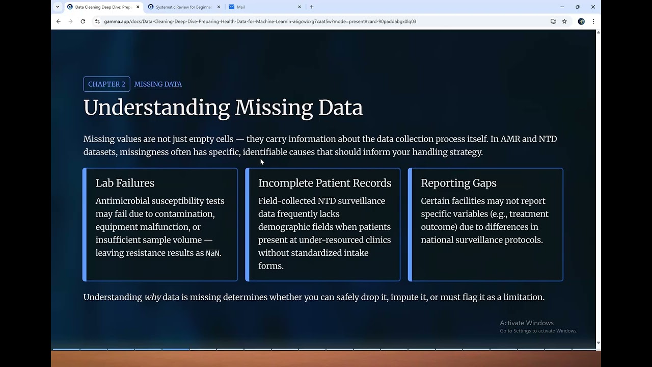 Data Cleaning in Machine learning Explained in 20 mins