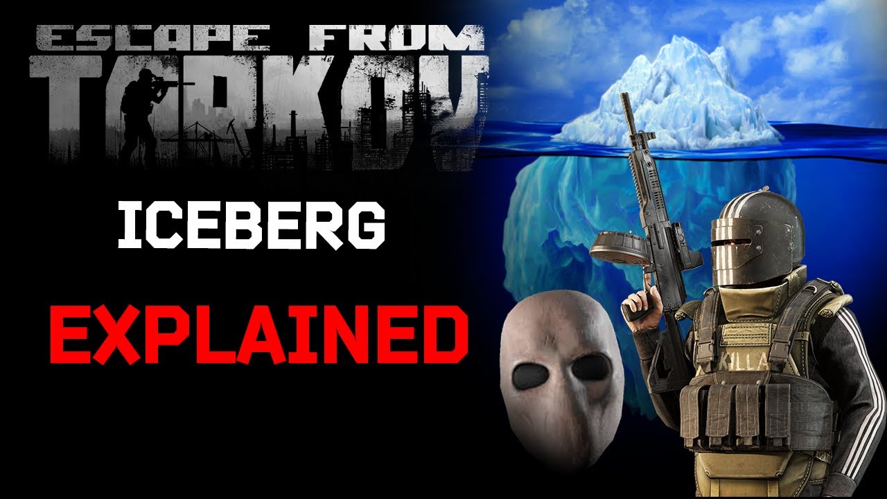 The Escape from Tarkov Iceberg EXPLAINED