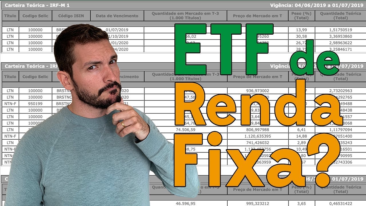 IMAB11 vale a pena? | Como funciona esse ETF e quais as vantagens | Voc&ecirc; MAIS Rico