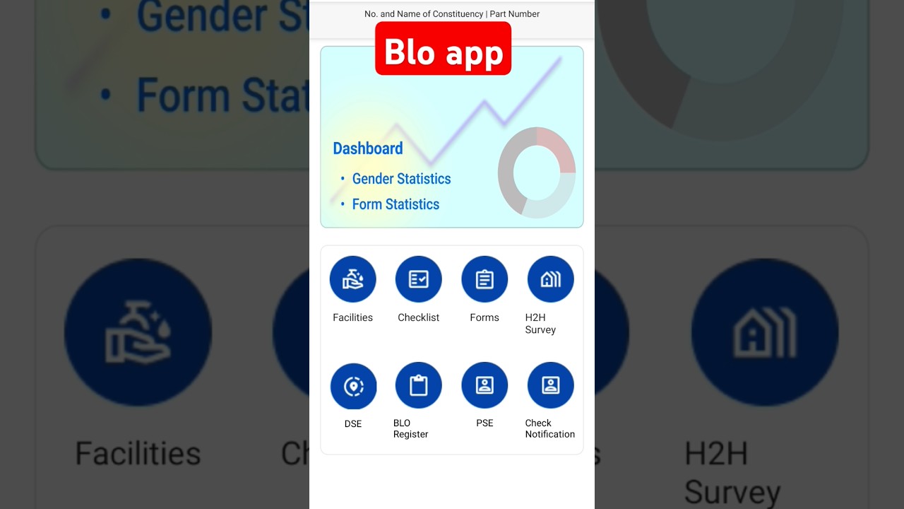 Blo app form 8 status check
