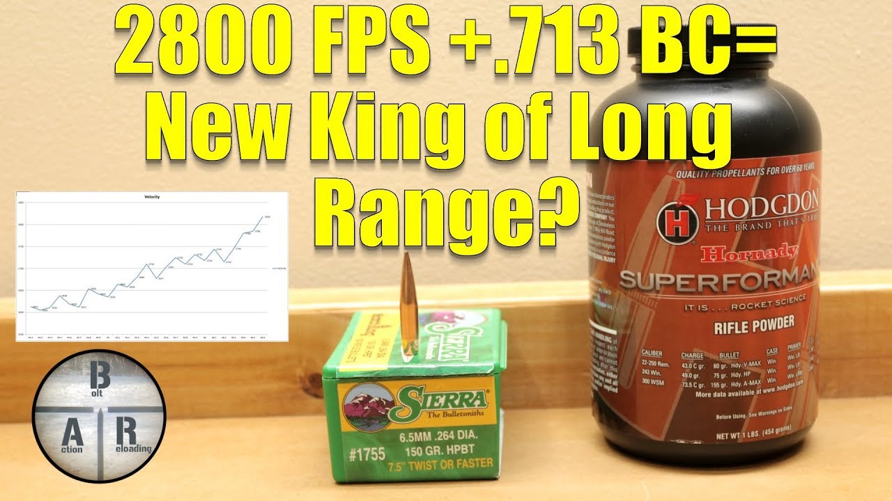 Sierra Match King 150 gr with Hodgdon Superformance in 6.5 Creedmoor