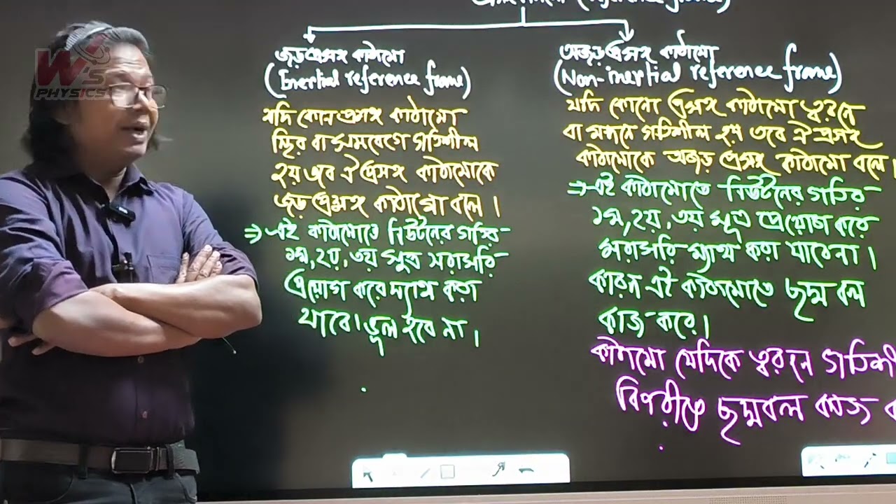 ছদ্ম বল (pseudo force)