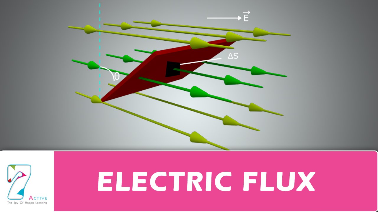 ELECTRIC FLUX